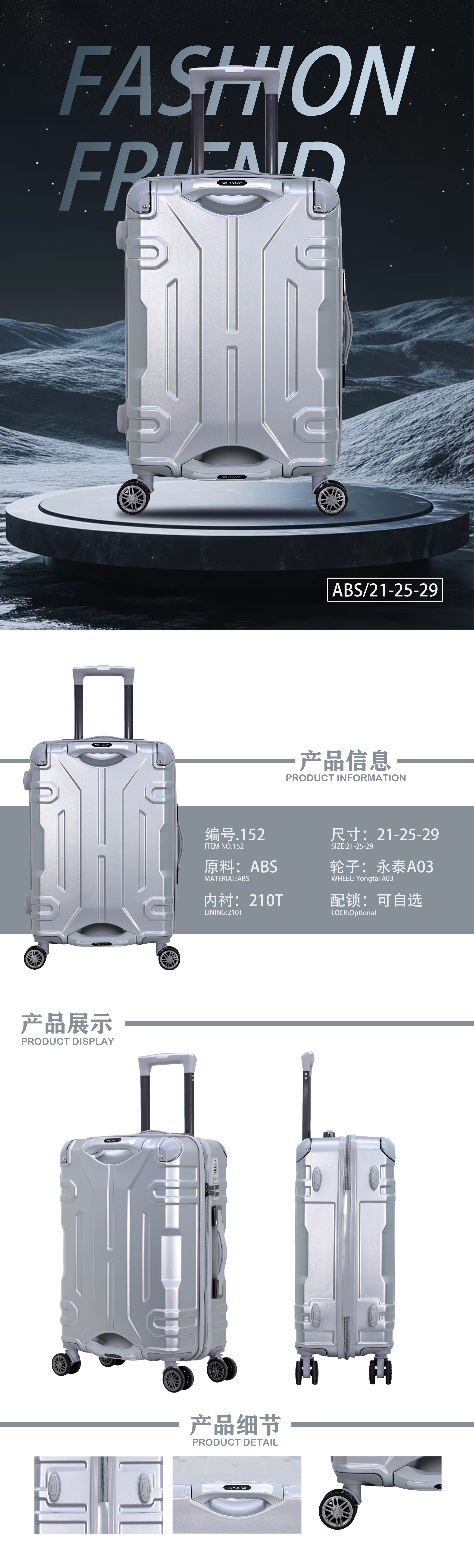 Product detail