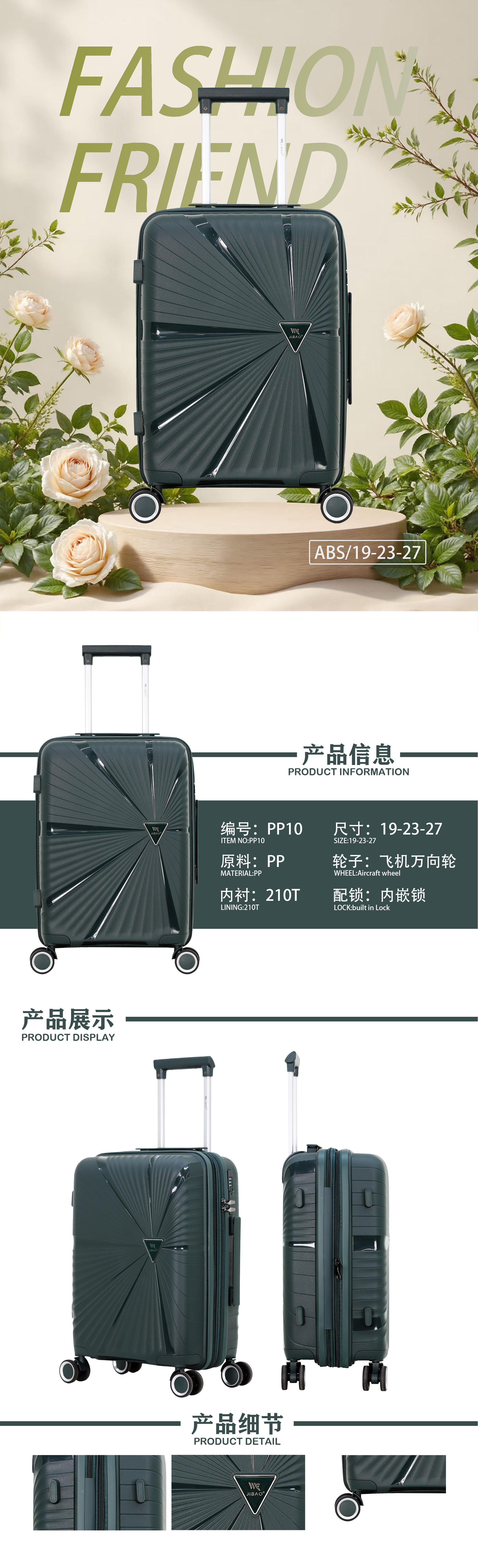 Product detail